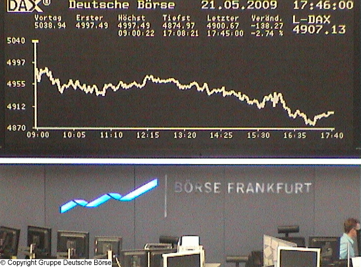 1043.DAX-Tipp-Spiel, Freitag 22.05.09 234281