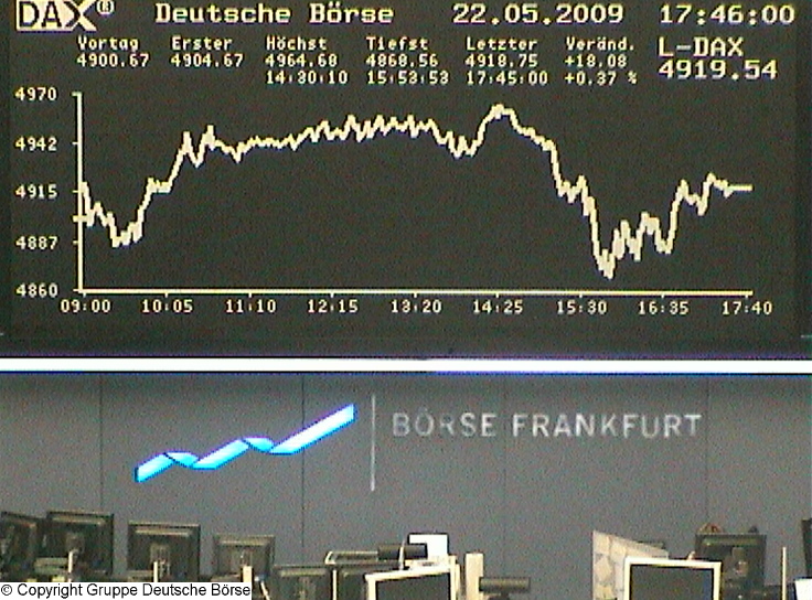 1044.DAX-Tipp-Spiel, Montag 25.05.09 234444