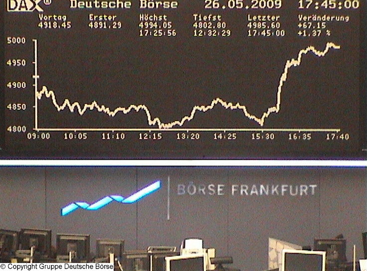 1046.DAX-Tipp-Spiel, Mittwoch 27.05.09 235019