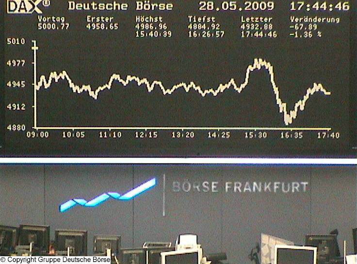 1048.DAX-Tipp-Spiel, Freitag 29.05.09 235549