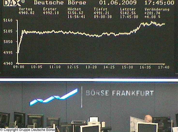 1050.DAX-Tipp-Spiel, Dienstag 02.06.09 236177