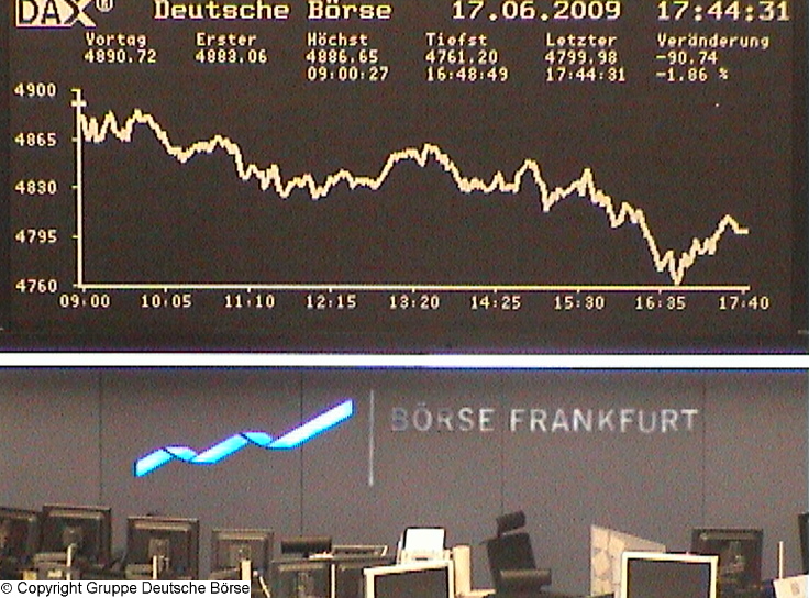 1062.DAX-Tipp-Spiel, Donnerstag 18.06.2009 239292