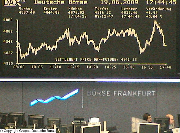 1064.DAX-Tipp-Spiel, Montag 22.06.2009 239796