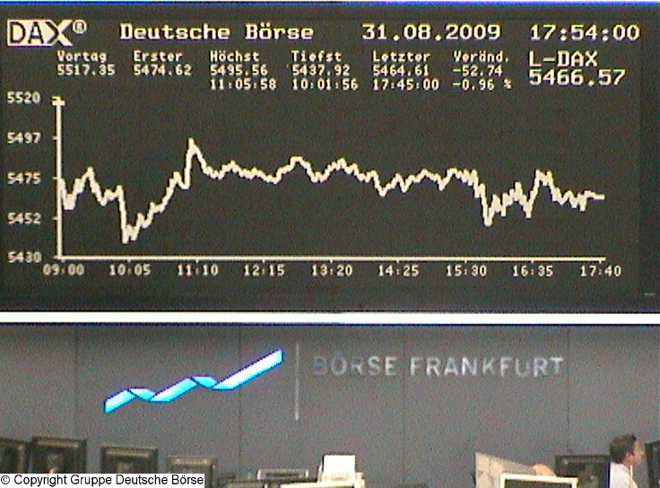 1.115.DAX Tipp-Spiel, Dienstag 01.09.09 256207