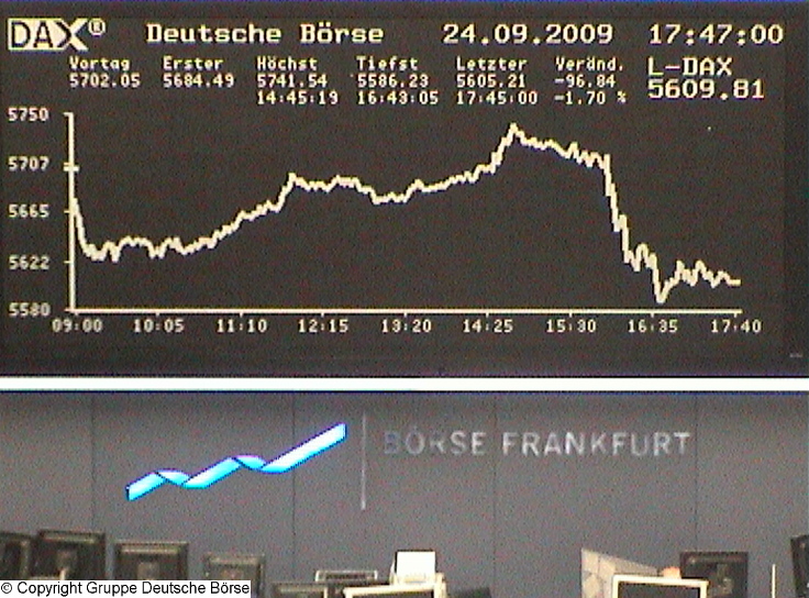 1.133.DAX Tipp-Spiel, Freitag, 25.09.09 262023