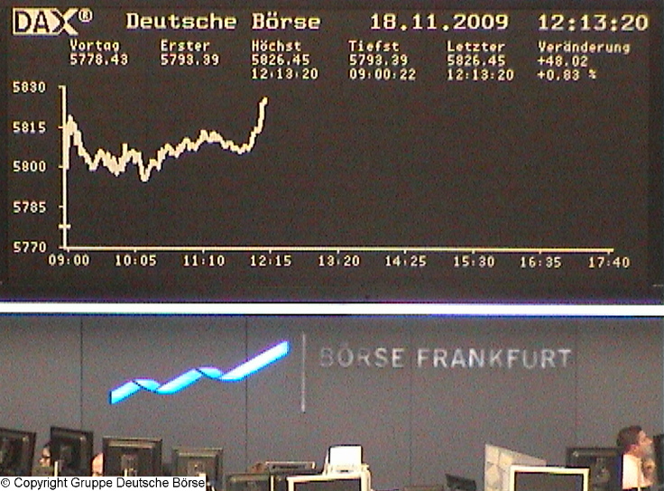 Quo Vadis Dax 2009 276131