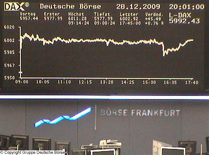 Quo Vadis Dax 2009 287427