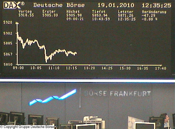 Quo Vadis Dax 2010 - Das Original 292833