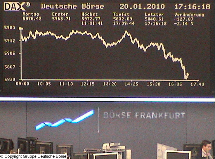 Quo Vadis Dax 2010 - Das Original 293197