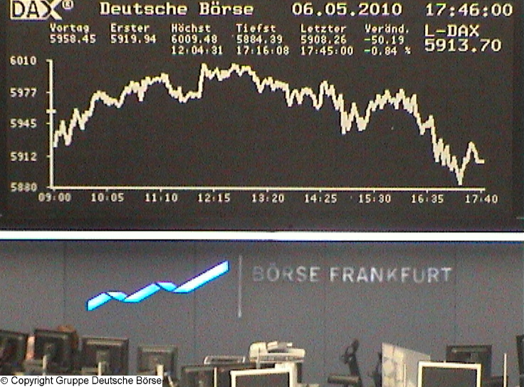 1.287.DAX Tipp-Spiel, Freitag, 07.05.10 318336