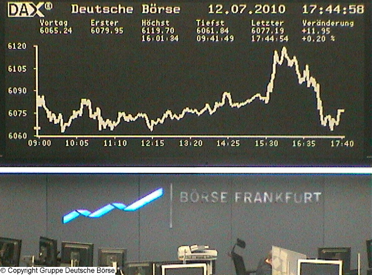 1.334.DAX Tipp-Spiel, Dienstag, 13.07.10 331760