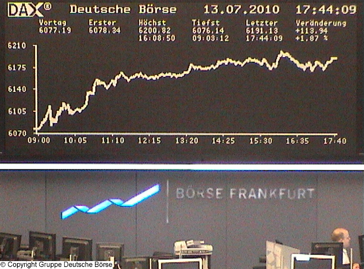 1.336.DAX Tipp-Spiel, Donnerstag, 15.07.10 332095