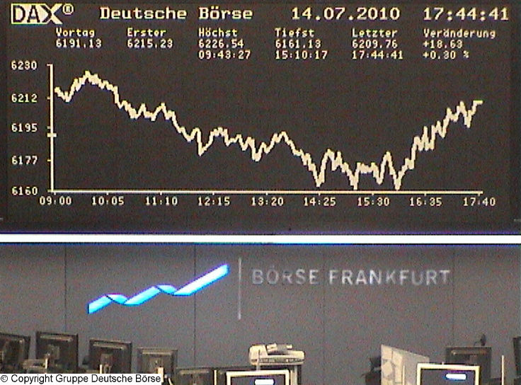 1.337.DAX Tipp-Spiel, Freitag, 16.07.10 332235