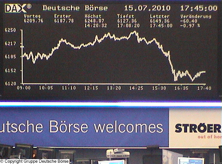 1.338.DAX Tipp-Spiel, Montag, 19.07.10 332464