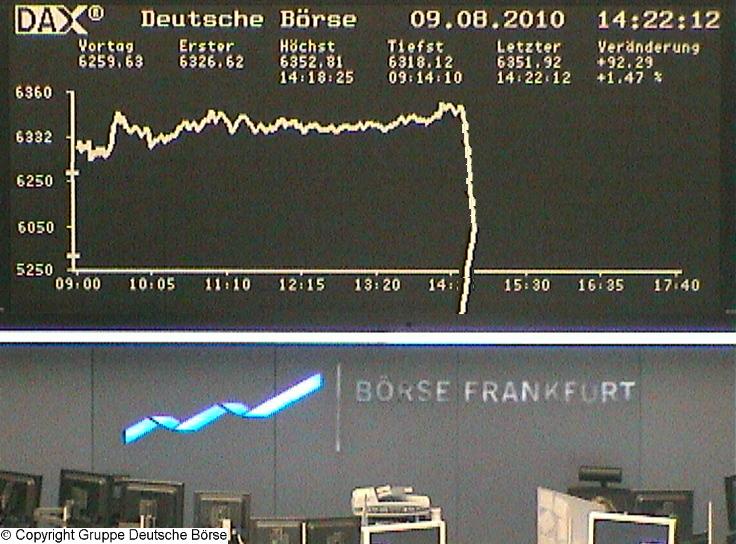 Quo Vadis Dax 2010 - Das Original 336710