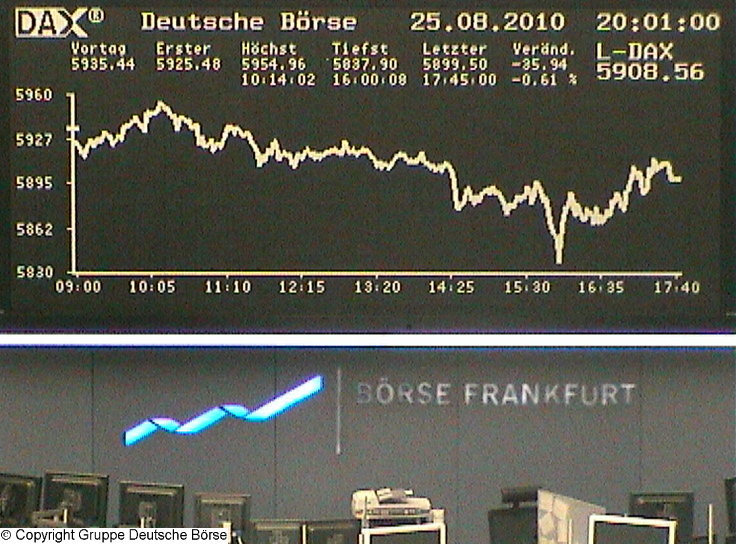 1.366.DAX Tipp-Spiel, Donnerstag, 26.08.10 340480