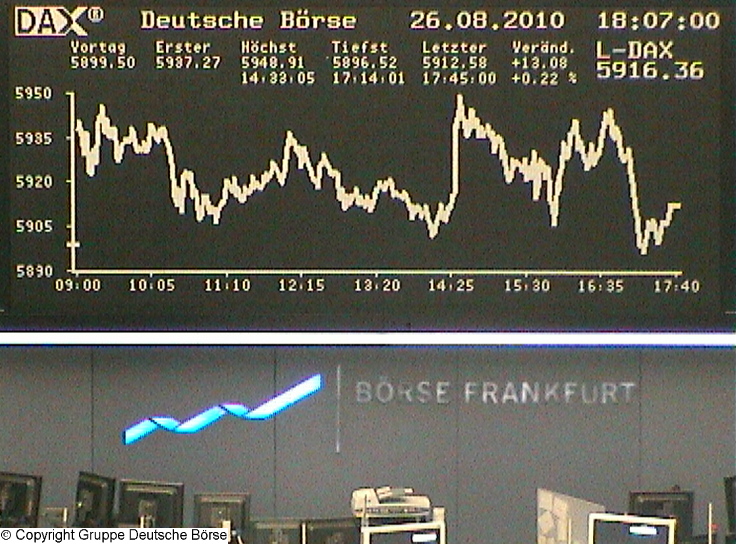 Die Links zu den Sternenkinder (DAX Spiel) 340798