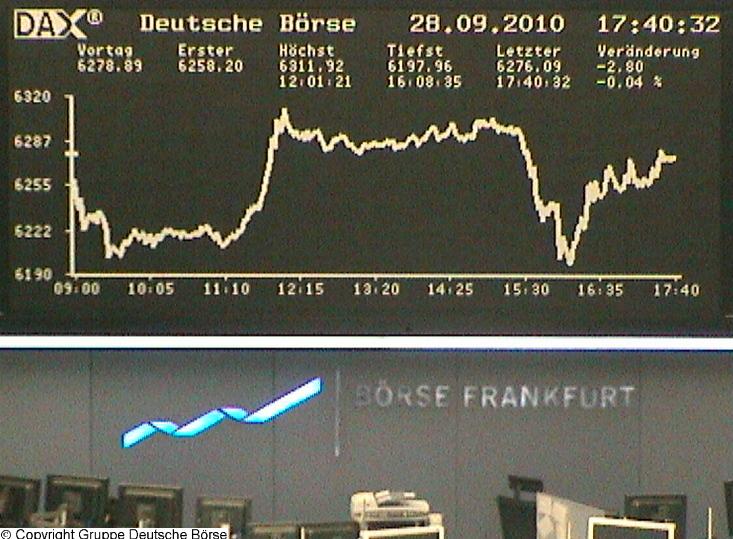 1.391.DAX Tipp-Spiel, Donnerstag, 30.09.10 348083