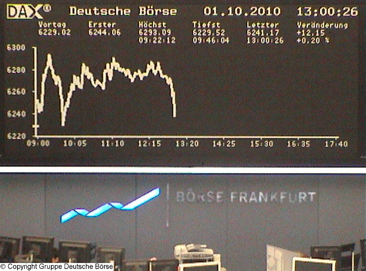 1.393.DAX Tipp-Spiel, Montag, 04.10.10 348696