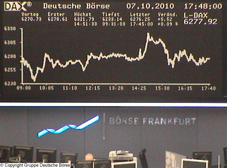 1.397.DAX Tipp-Spiel, Freitag, 08.10.10 349897
