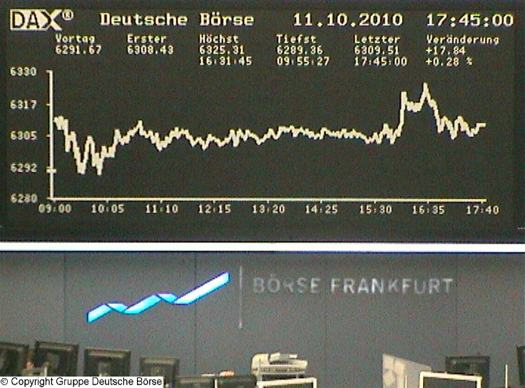 1.399.DAX Tipp-Spiel, Dienstag, 12.10.10 350545