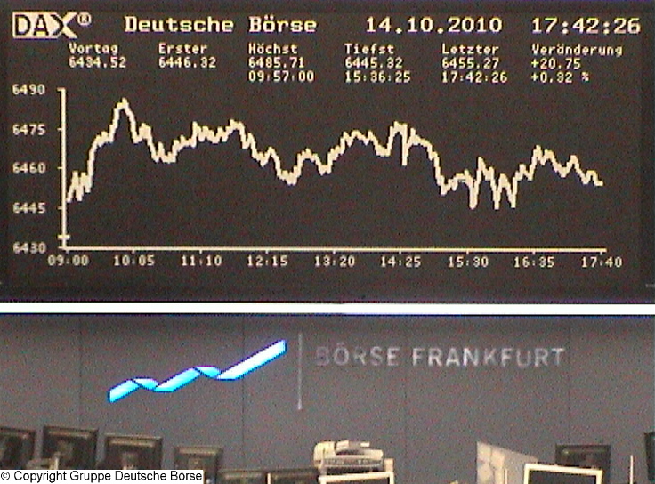 1.402.DAX Tipp-Spiel, Freitag, 15.10.10 351348