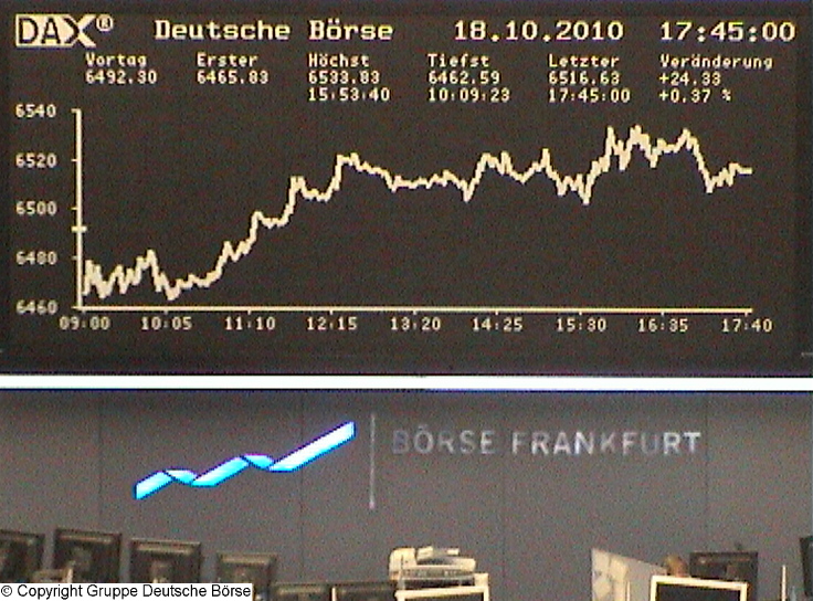 1.404.DAX Tipp-Spiel, Dienstag, 19.10.10 352077