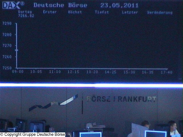 1.554.DAX Tipp-Spiel, Montag, 23.05.11 405493