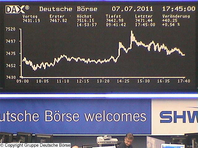 1.589.DAX Tipp-Spiel, Montag, 11.07.2011 418817