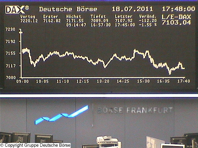 1.595.DAX Tipp-Spiel, Dienstag, 19.07.2011 421850