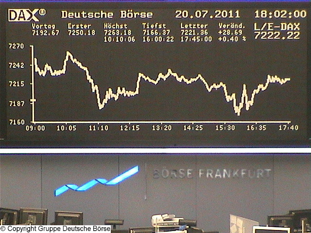 1.597.DAX Tipp-Spiel, Donnerstag, 21.07.2011 422635