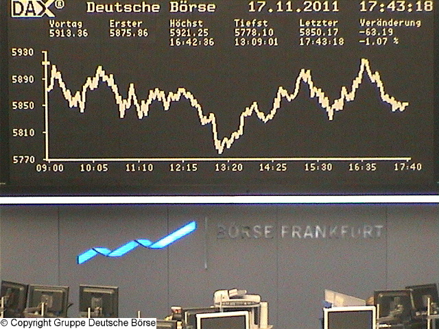 1.683.DAX Tipp-Spiel, Freitag, 18.11.2011 458425