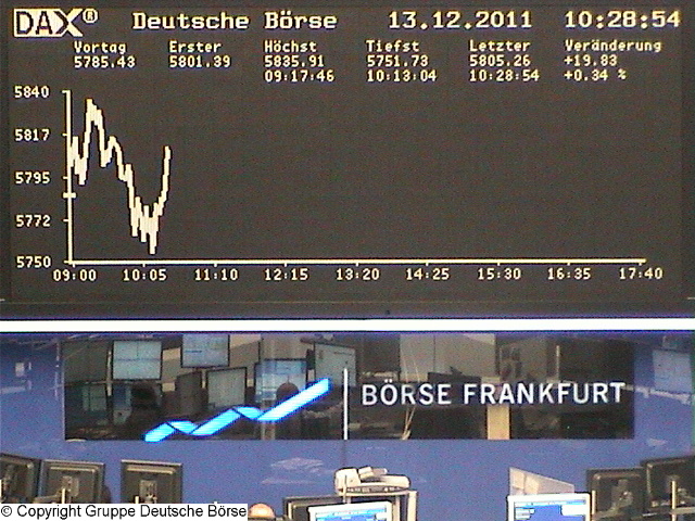 Quo Vadis Dax 2011 - All Time High? 467012