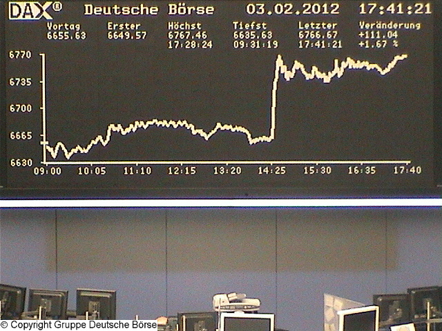 1.738.DAX Tipp-Spiel, Montag, 06.02.2012 482246