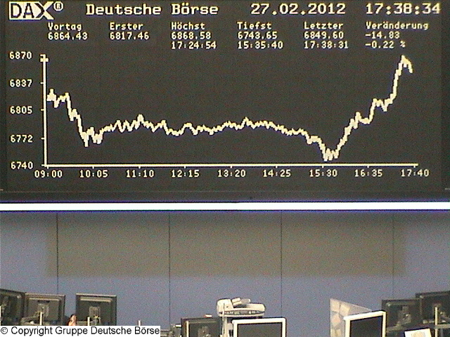 1.754.DAX Tipp-Spiel, Dienstag, 28.01.2012 489075
