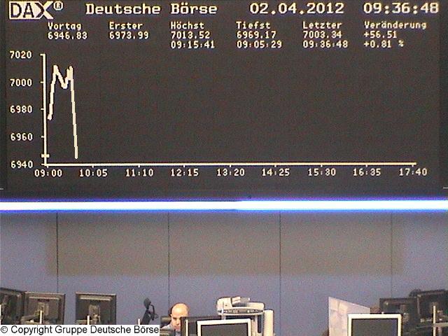 Quo Vadis Dax 2012 - Krise ohne Ende? 497233