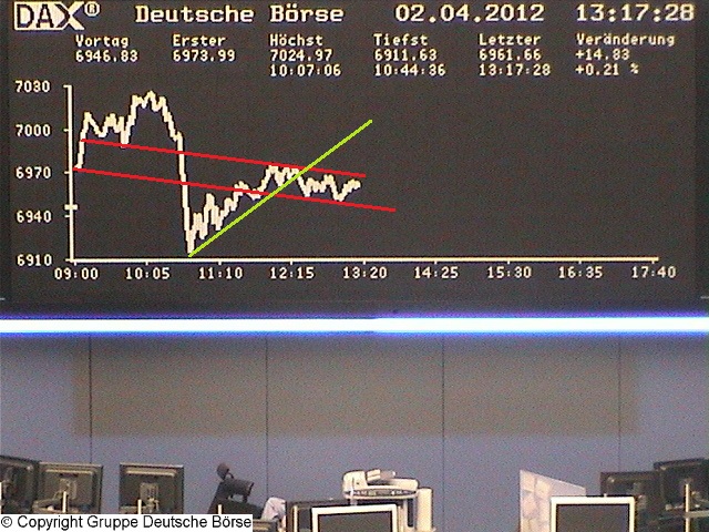 QV ultimate 2012 497269