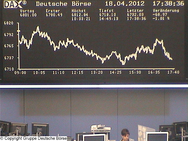 1.789.DAX Tipp-Spiel, Donnerstag, 19.04.2012,17.45 502054