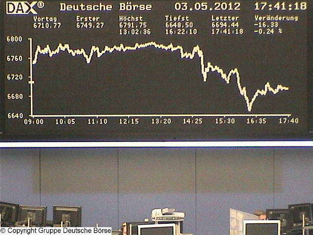 1.799.DAX Tipp-Spiel, Freitag, 04.05.2012 505624