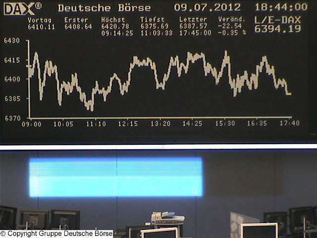 1.847.DAX Tipp-Spiel, Mittwoch, 11.07.2012 521427