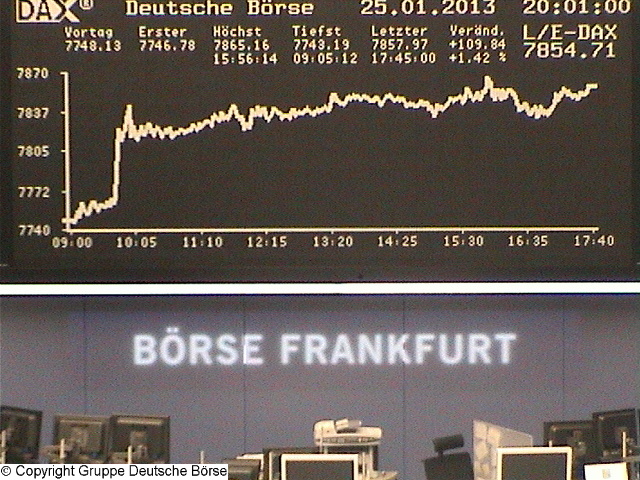 Die Links zu den Sternenkinder (DAX Spiel) 573217