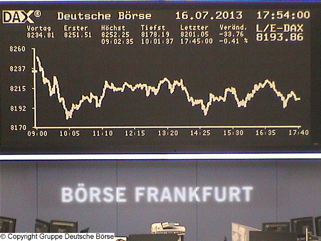 2.104.DAX Tipp-Spiel, Mittwoch, 17.07.2013 624646