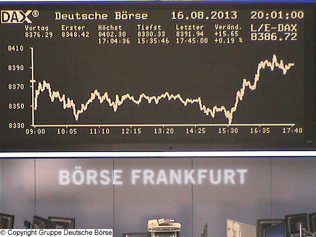 2.127.DAX Tipp-Spiel, Montag, 19.08.2013 635153