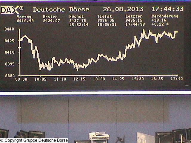 2.133.DAX Tipp-Spiel, Dienstag 638027