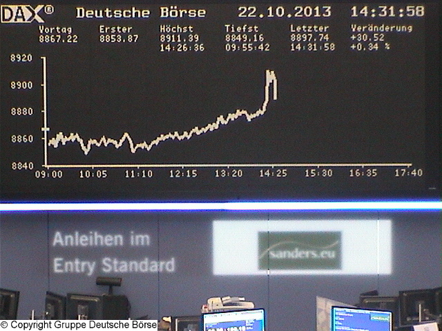 DAX 10000 Wann ist es soweit ? 656286