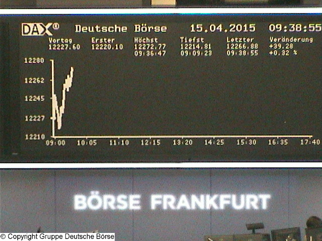 2.543.DAX Tipp-Spiel, Mittwoch, 15.04.2015,17.45 H 817428