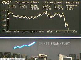 Quo Vadis Dax 2010 - Das Original 293514