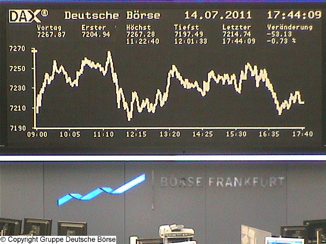 1.593.DAX Tipp-Spiel, Freitag, 15.07.2011 420764