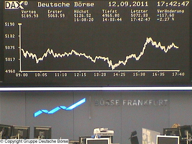 1.635.DAX Tipp-Spiel, Dienstag, 13.09.2011 438544