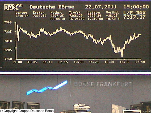 1.599.DAX Tipp-Spiel, Montag, 25.07.2011 423488